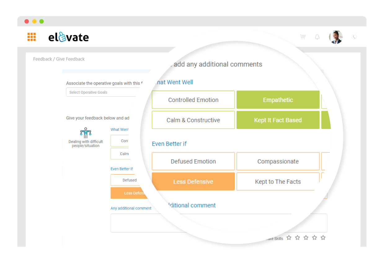 Provide feedback through the employee feedback loop